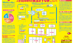 人生100年時代長生きする家